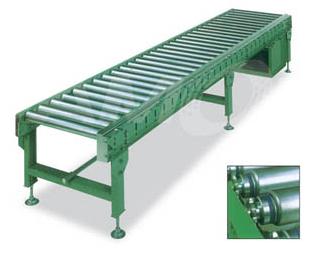 滾筒輸送機7